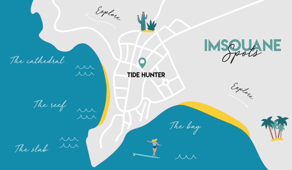 Imsouane Surf Season: When Waves Are Best | Complete 2025 Guide 3 Imsouane